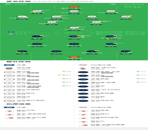 山东淄博,足球公园助,力青少年足,开云,KaiYun,开云官网,开云体育官网,开云体育下载,开云APP