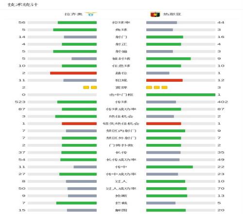港队温哥华,世杯双铜辉,何瑋桁男子,开云,KaiYun,开云官网,开云体育官网,开云体育下载,开云APP