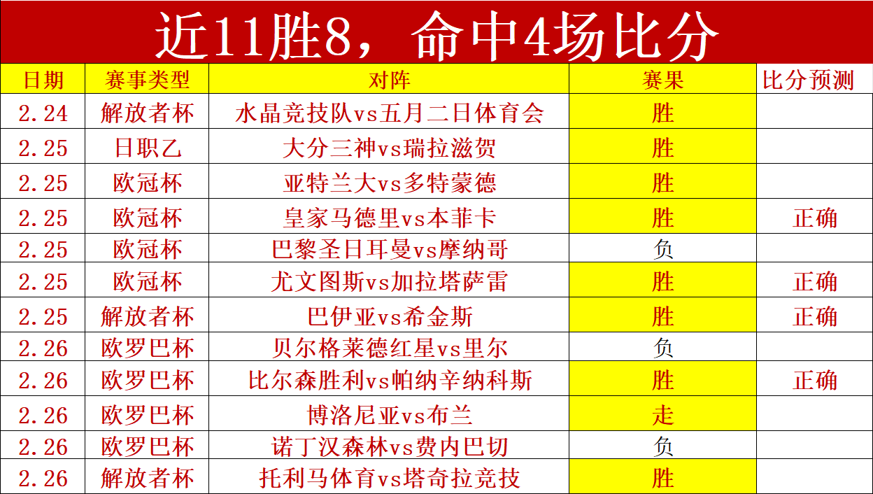 连霸征程,美洲狮火力,全开,开云,KaiYun,开云官网,开云体育官网,开云体育下载,开云APP