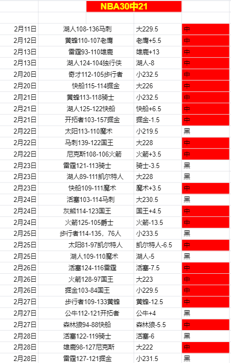 推荐,周日,英超前瞻,开云,KaiYun,开云官网,开云体育官网,开云体育下载,开云APP