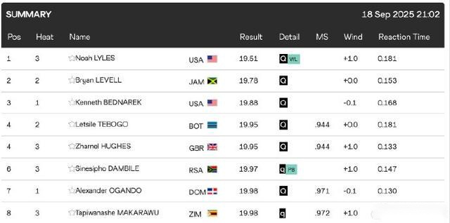 大乐透期号,专家推荐,主场龙对抗,开云,KaiYun,开云官网,开云体育官网,开云体育下载,开云APP
