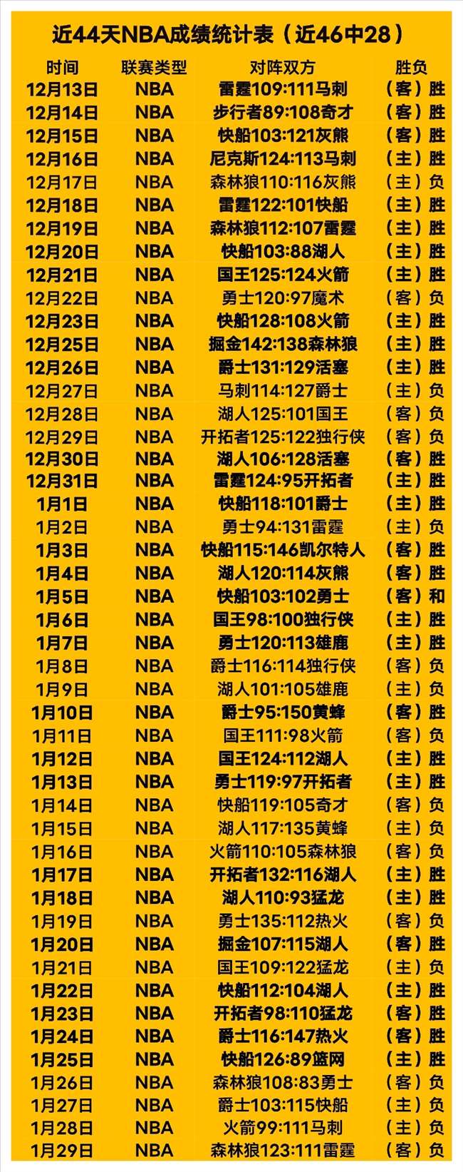 飞飞,无限宇宙技,术测试引热,开云,KaiYun,开云官网,开云体育官网,开云体育下载,开云APP