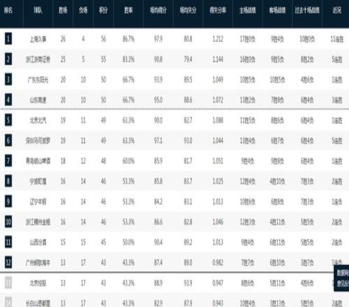 大乐透期号,专家推荐解,印度超,开云,KaiYun,开云官网,开云体育官网,开云体育下载,开云APP