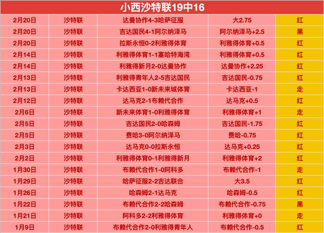 独家披露,恒大前国脚,张奥凯领衔,开云,KaiYun,开云官网,开云体育官网,开云体育下载,开云APP