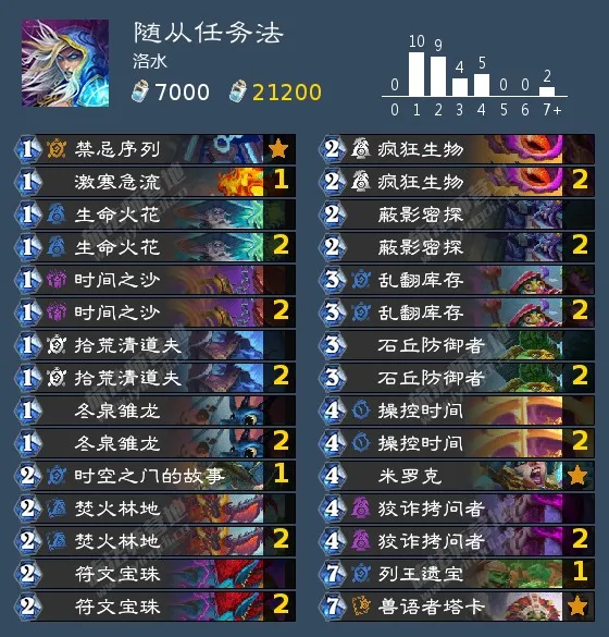 开云体育,资讯,开云,开云,KaiYun,开云官网,开云体育官网,开云体育下载,开云APP
