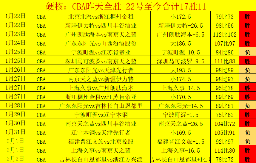 开云体育,资讯,开云,开云,KaiYun,开云官网,开云体育官网,开云体育下载,开云APP