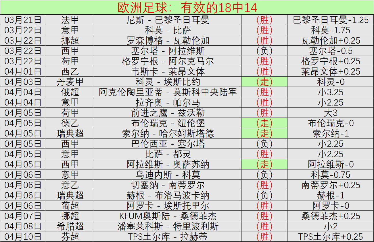 开云体育,资讯,开云,开云,KaiYun,开云官网,开云体育官网,开云体育下载,开云APP