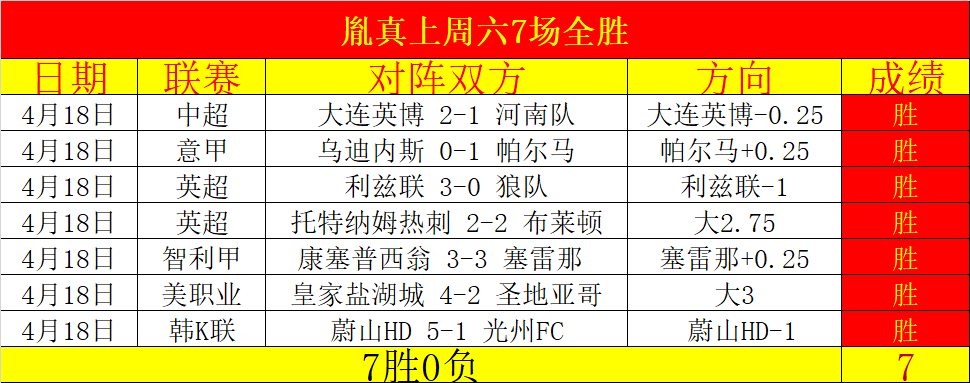 开云体育,资讯,开云,开云,KaiYun,开云官网,开云体育官网,开云体育下载,开云APP