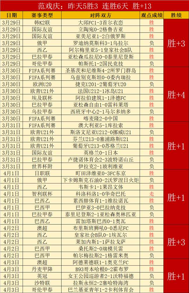 开云体育,资讯,开云,开云,KaiYun,开云官网,开云体育官网,开云体育下载,开云APP
