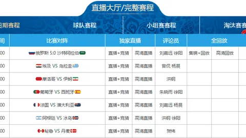 “日团队扬白旗求和，激战我国擂台高谈，最终齐败倒地。”