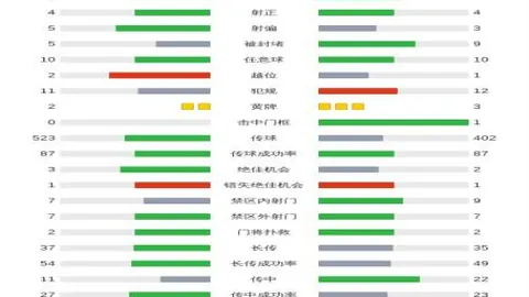 港队温哥华世杯双铜辉煌，何瑋桁男子重剑破纪录领奖台