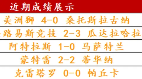 山西男篮33分大胜吉林，连续三战告捷——中新网报道