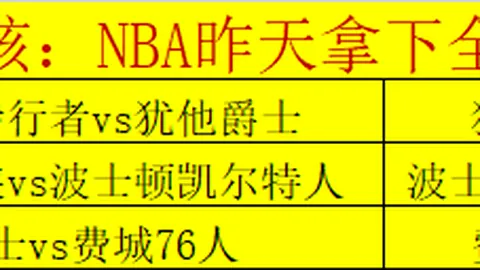 国羽总决赛七胜两负，晋级压力凸显——中新网